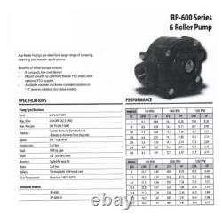 ACE Pump Repair Kit for RP-600C 6-Roller Pumps Contains Seals, Rollers & O'Rings