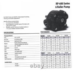 ACE Pump Repair Kit for RP-800C 8-Roller Pumps Contains Seals, Rollers & O'Rings
