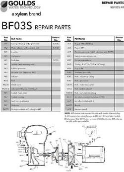 Goulds BF03SKIT Repair Rebuild Kit for Goulds BF03S Pump
