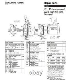 Goulds J03KIT Repair Rebuild Kit for Goulds J03 Pump