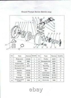 Repair Seal Set Kit For 2 Inch 5.5HP Country Way Gasoline Water Pump 1053548