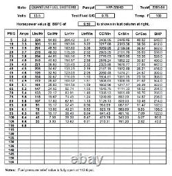 Kit de réparation de pompe à carburant QFS + kit de filtre 2008-11 Harley-Davidson FXCW 75283-08A